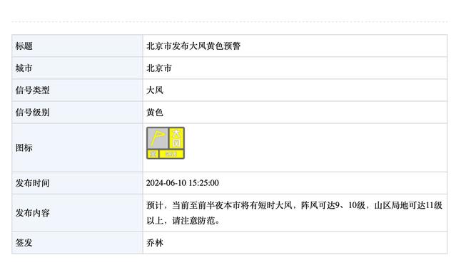 卢：我为我的球员感到骄傲 不幸的是我们再次受到伤病困扰