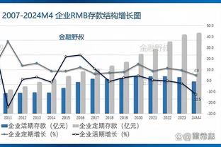 连续伤缺34场！官方：开拓者已将谢顿-夏普下放至发展联盟找状态