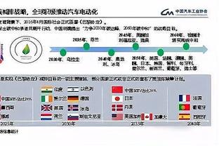 贾斯汀-杰克逊谈快船：当登卡椒同时在场时 你要防守谁呢