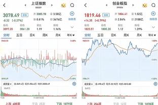 美记：部分高管正关注活塞是否会交易CC 下家可能有马刺76人等队