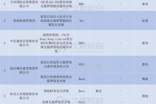 记者：约旦队这么赢法，国足亚洲第11的位置够呛保住