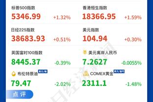 本赛季欧冠参与进球数量排行：凯恩10个第一，前四都来自英格兰