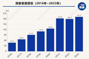 佩蒂特：当初去巴萨是为了一个女人，我本该继续留在阿森纳