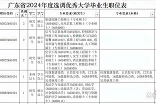 复出后4场1球3助！官方：德布劳内当选曼城1月最佳球员