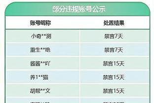 官方：太阳将拥有发展联盟球队 自此联盟30队已全部有附属球队